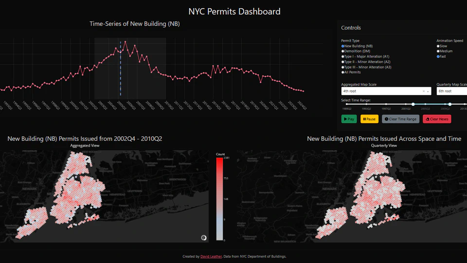 NYC Building Permits Dashboard